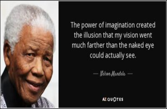 Power of Imagination