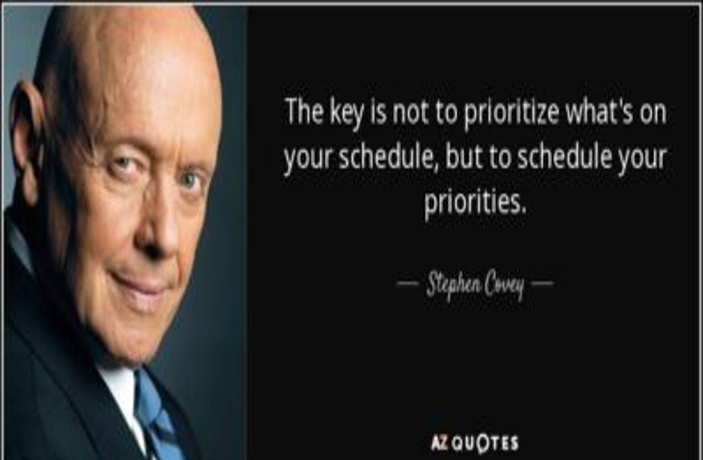 The Importance of Setting Priorities